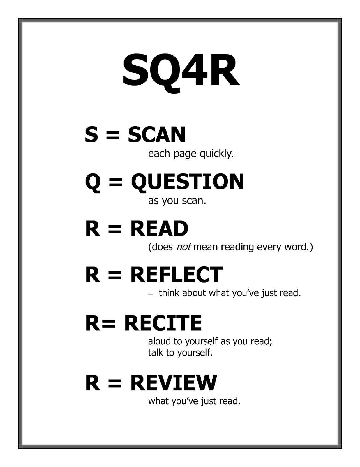 SQ4R diagram in the Reading Strategies page by Defiance College.